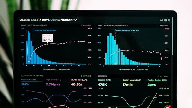 Tableau de bord analytique avec métriques de performance web - monitoring SEO et suivi du CTR dans les résultats de recherche